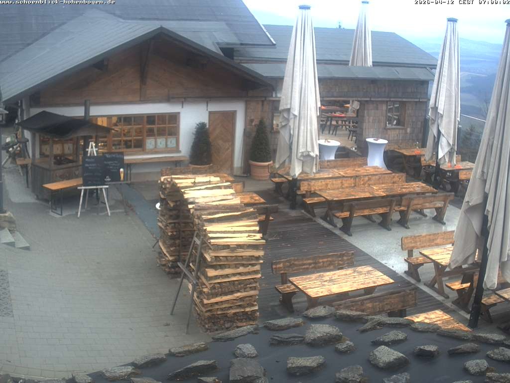 Archiv Foto Webcam Haus Schönblick (rund 1.000 Meter)