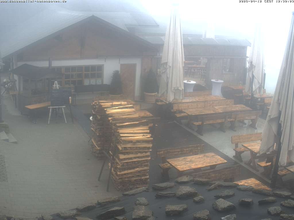 Archiv Foto Webcam Haus Schönblick (rund 1.000 Meter)