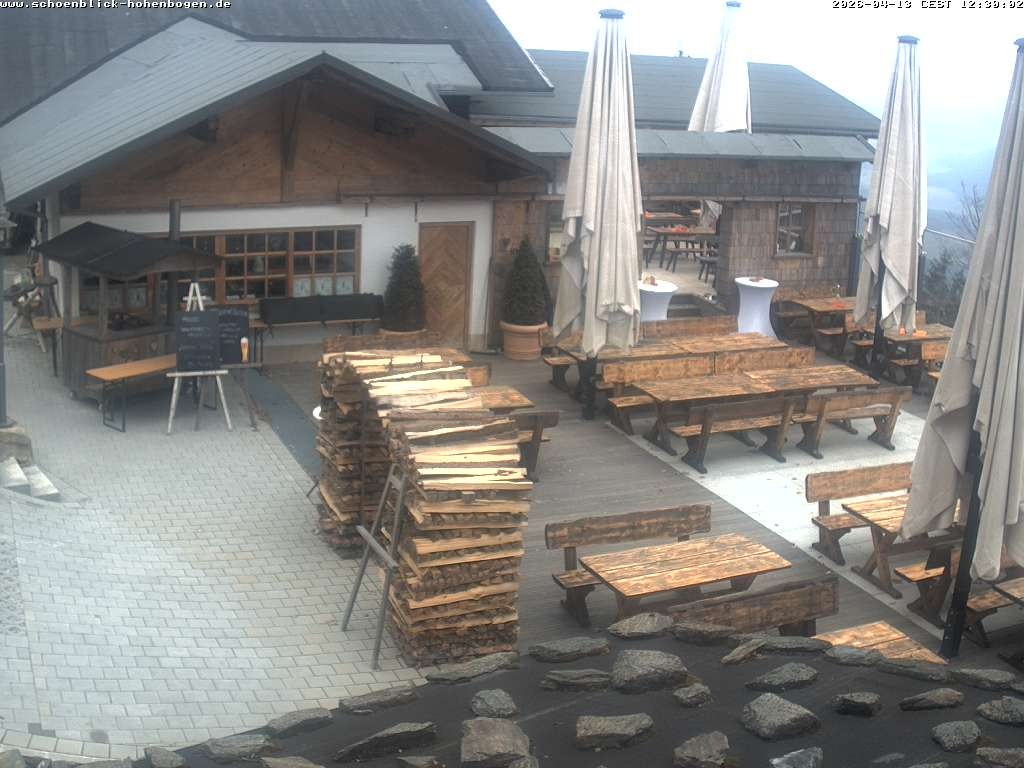 Archiv Foto Webcam Haus Schönblick (rund 1.000 Meter)