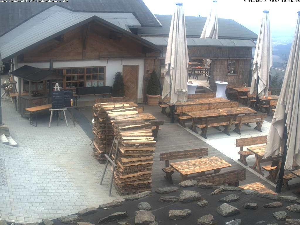 Archiv Foto Webcam Haus Schönblick (rund 1.000 Meter)