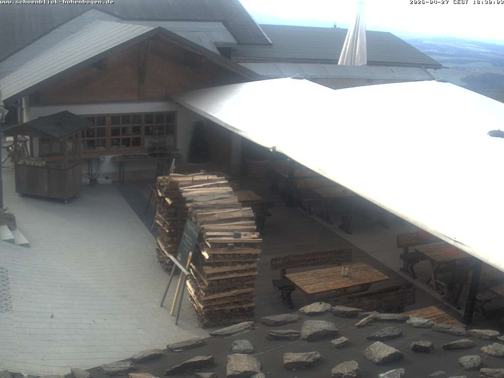 Archiv Foto Webcam Haus Schönblick (rund 1.000 Meter)