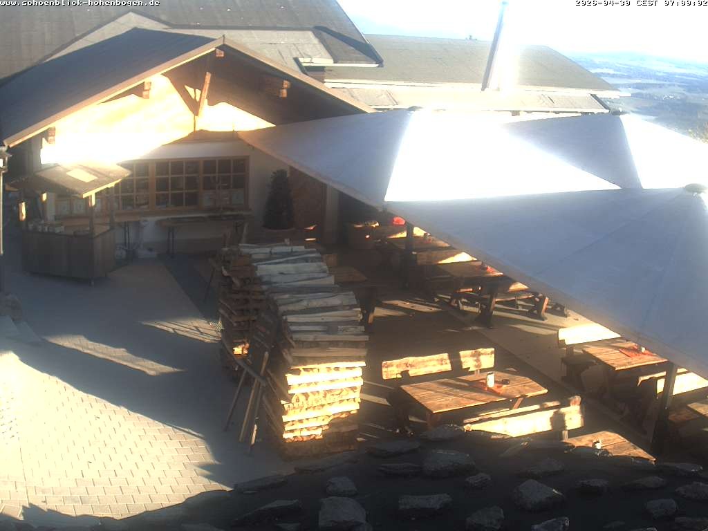 Archiv Foto Webcam Haus Schönblick (rund 1.000 Meter)