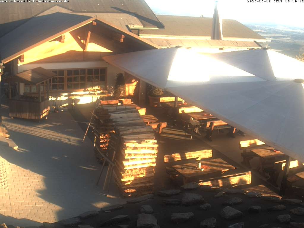 Archiv Foto Webcam Haus Schönblick (rund 1.000 Meter)
