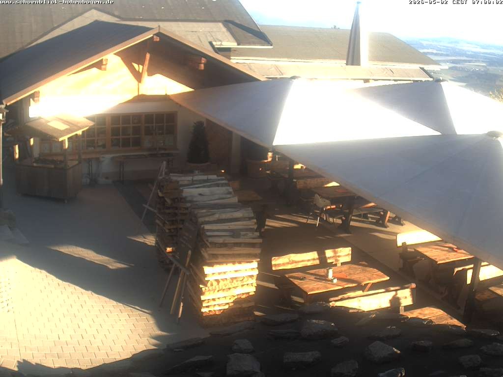 Archiv Foto Webcam Haus Schönblick (rund 1.000 Meter)