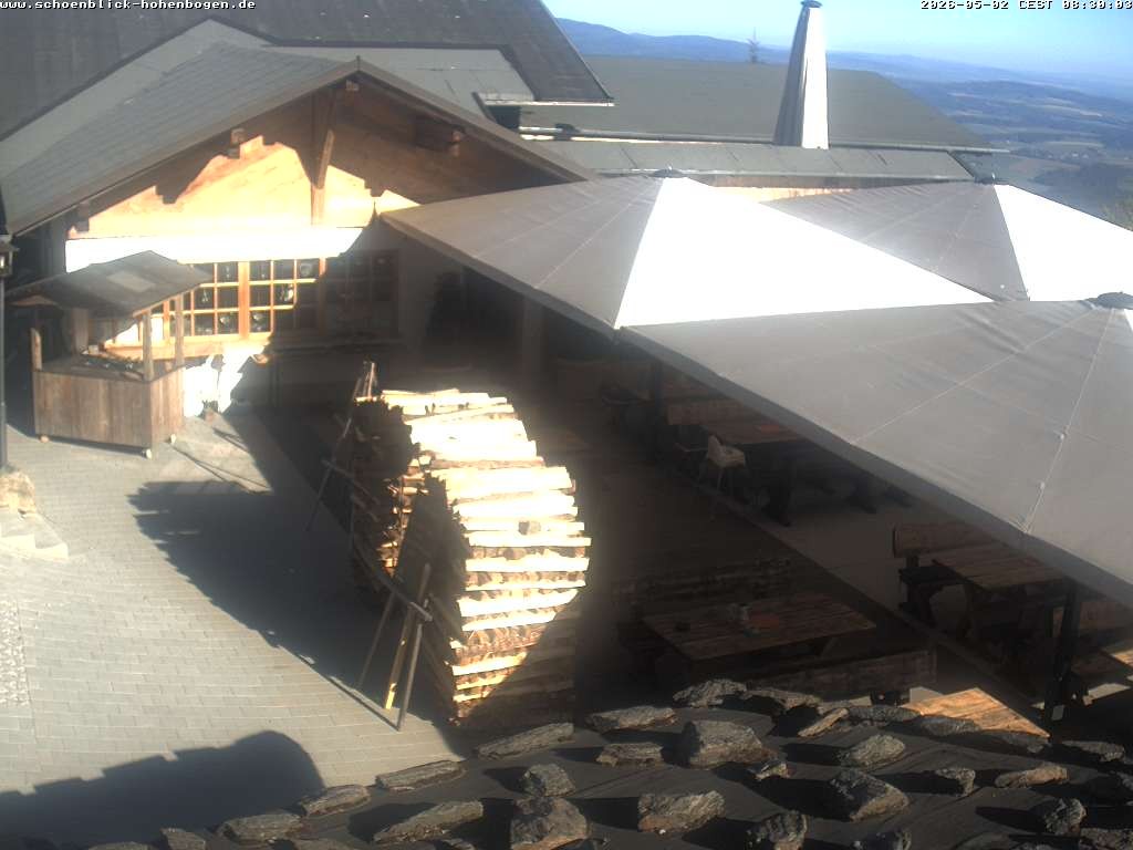 Archiv Foto Webcam Haus Schönblick (rund 1.000 Meter)