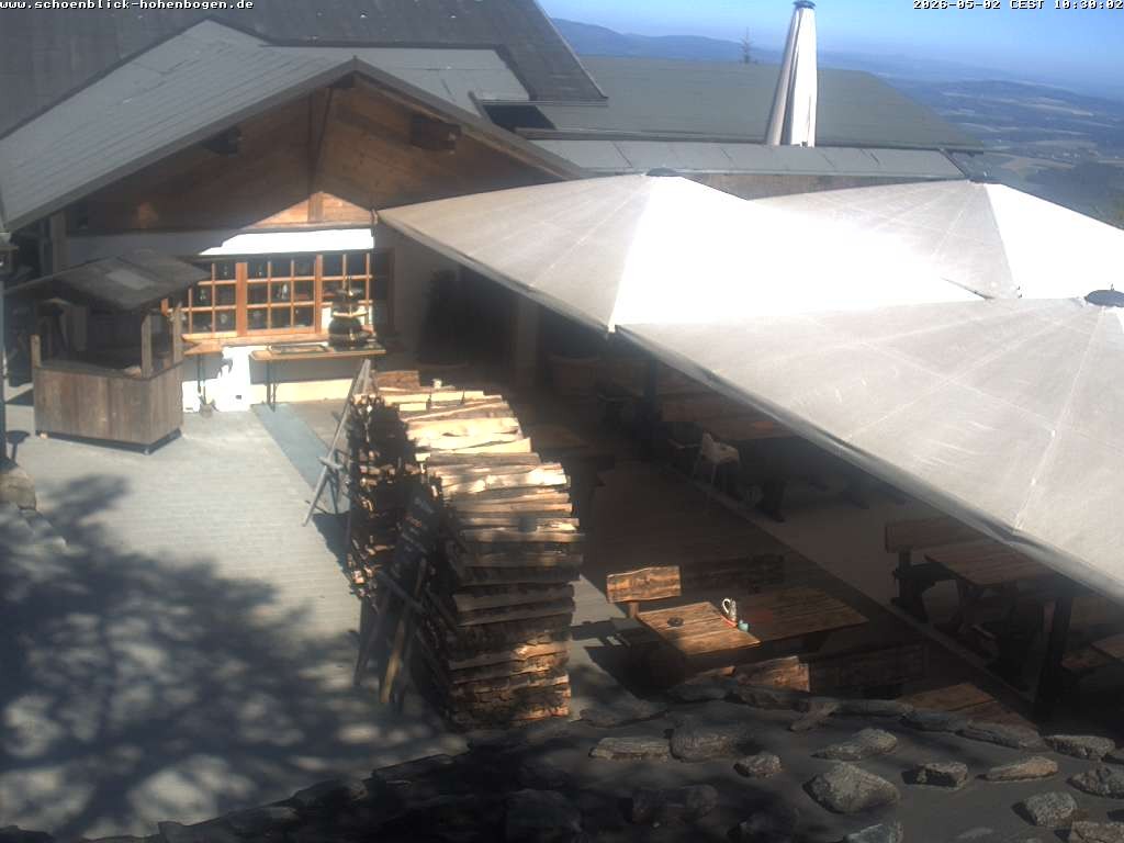 Archiv Foto Webcam Haus Schönblick (rund 1.000 Meter)