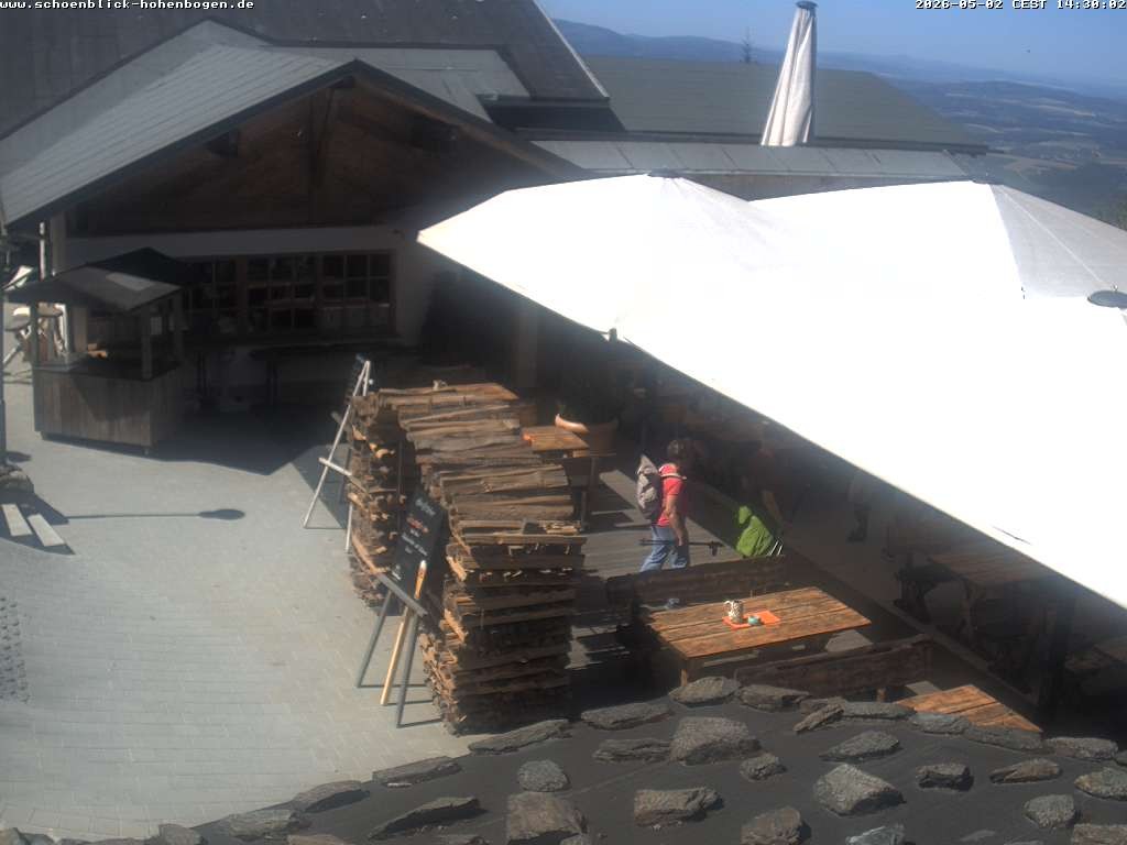 Archiv Foto Webcam Haus Schönblick (rund 1.000 Meter)