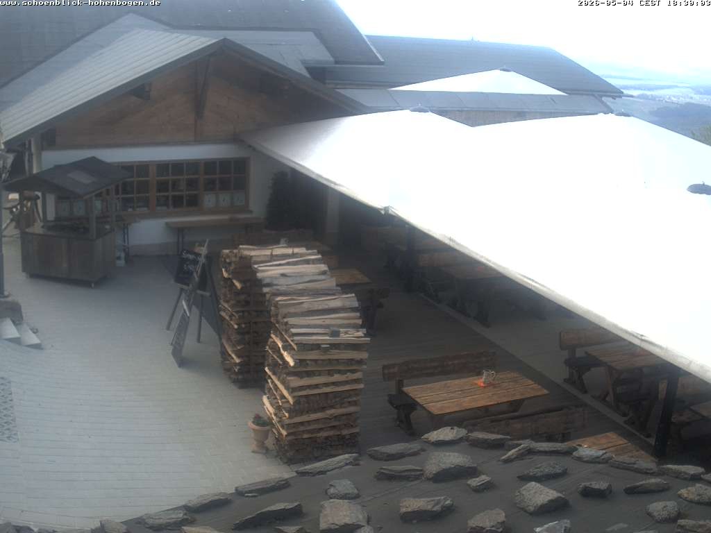 Archiv Foto Webcam Haus Schönblick (rund 1.000 Meter)