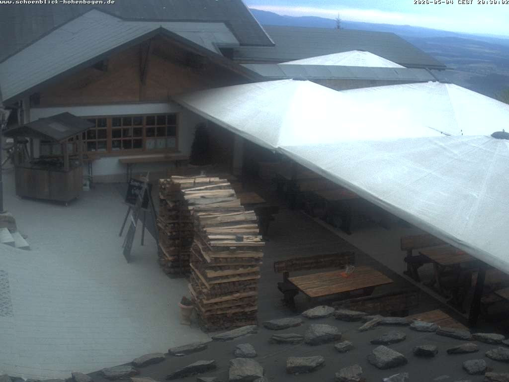 Archiv Foto Webcam Haus Schönblick (rund 1.000 Meter)