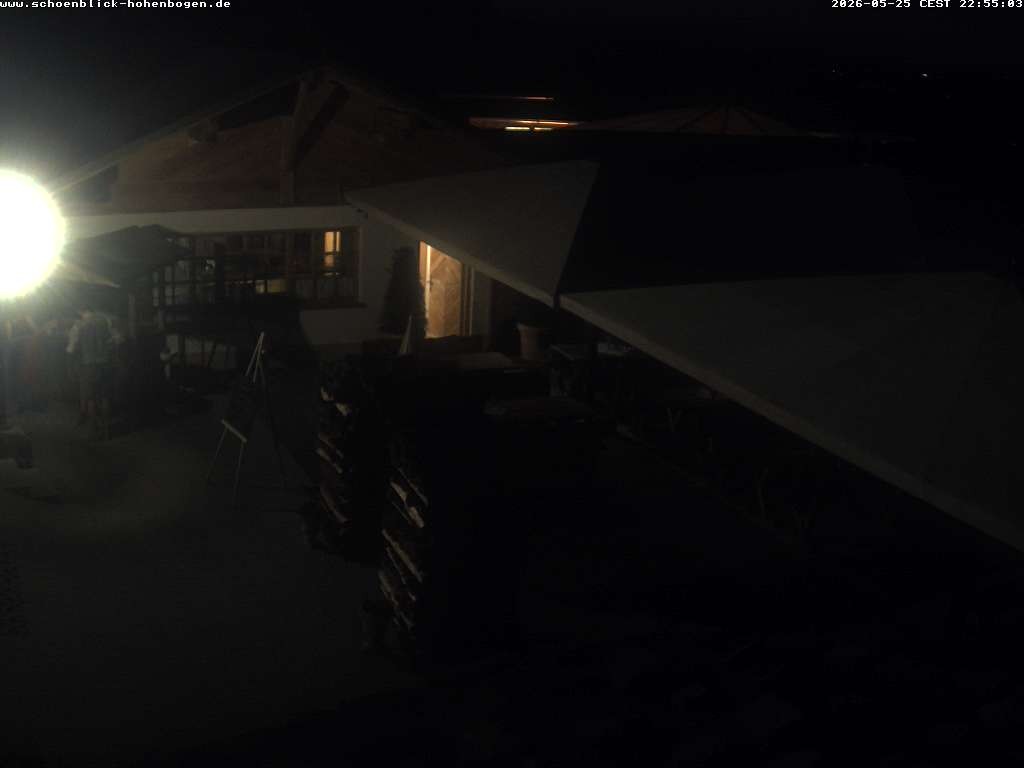 Archived image Webcam Domicil Schönblick (1.000 meters above sea level)