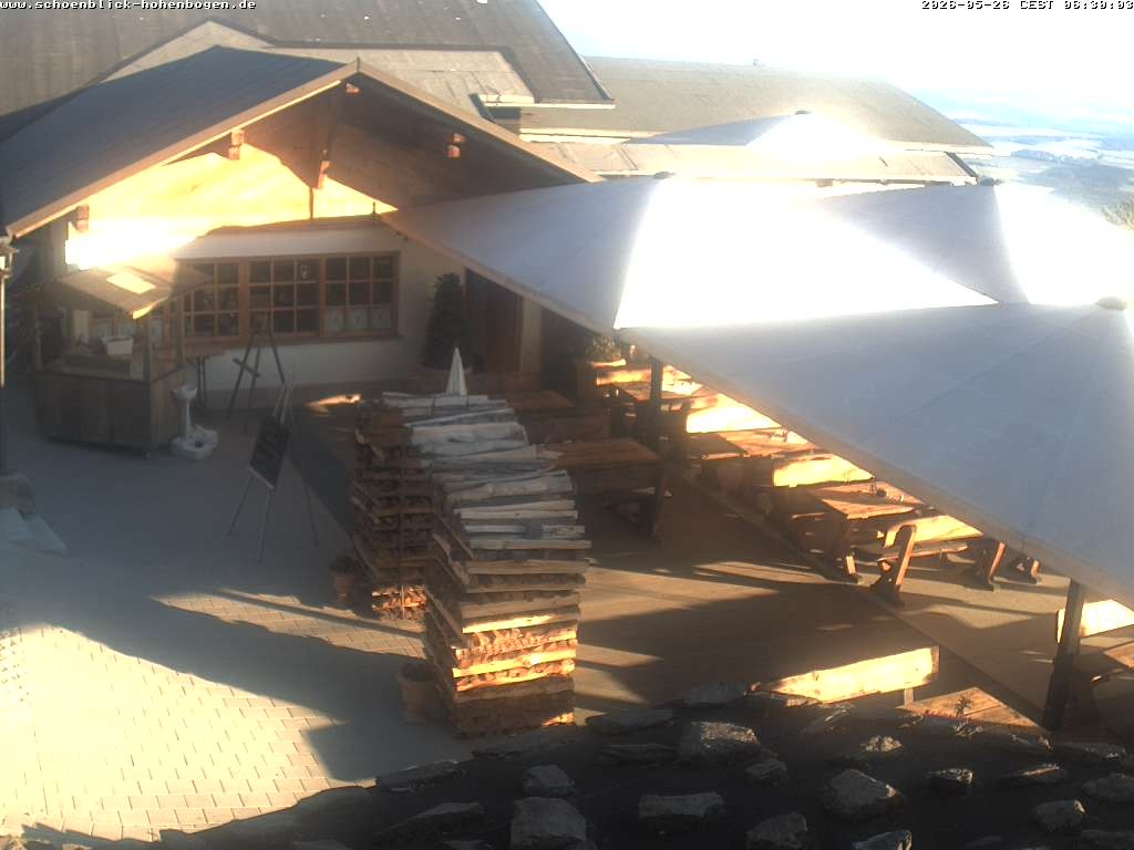 Archived image Webcam Domicil Schönblick (1.000 meters above sea level)