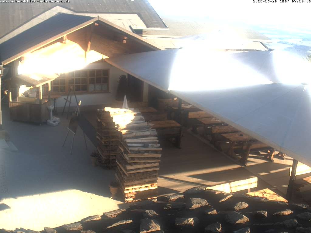 Archived image Webcam Domicil Schönblick (1.000 meters above sea level)