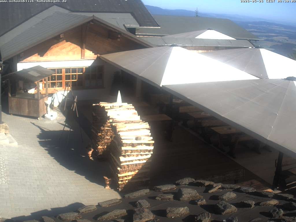 Archived image Webcam Domicil Schönblick (1.000 meters above sea level)