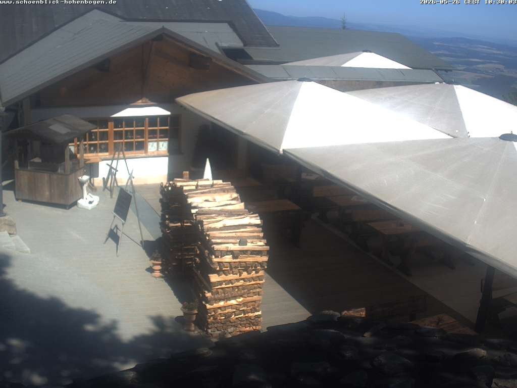 Archived image Webcam Domicil Schönblick (1.000 meters above sea level)