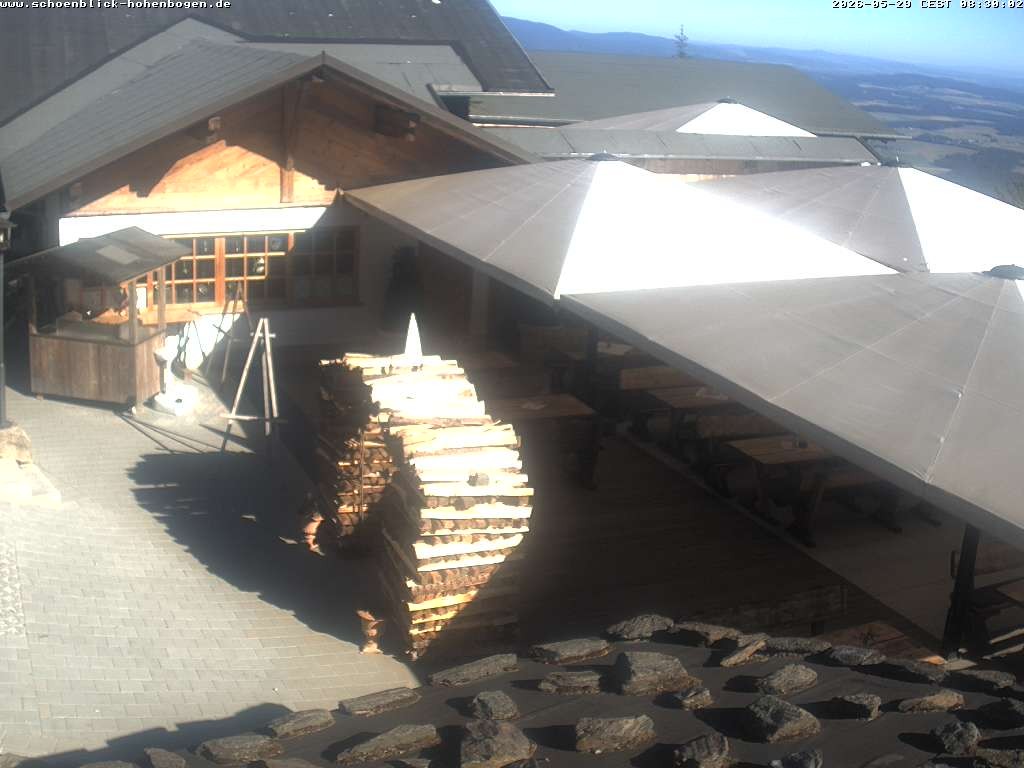 Archived image Webcam Domicil Schönblick (1.000 meters above sea level)