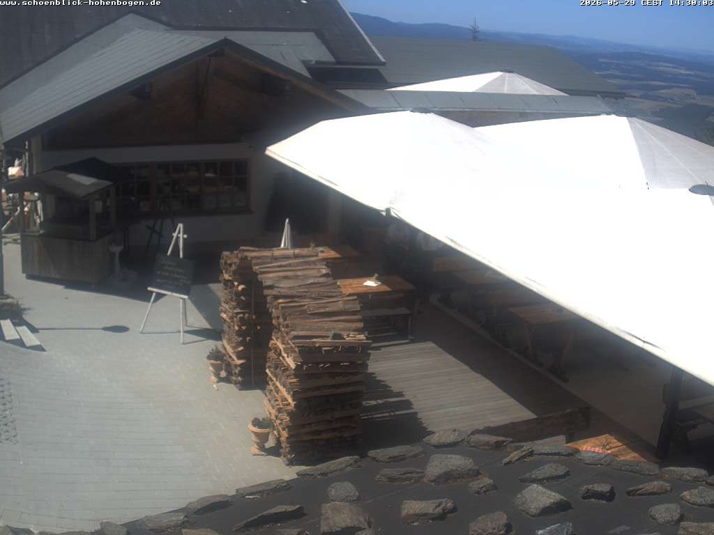 Archived image Webcam Domicil Schönblick (1.000 meters above sea level)