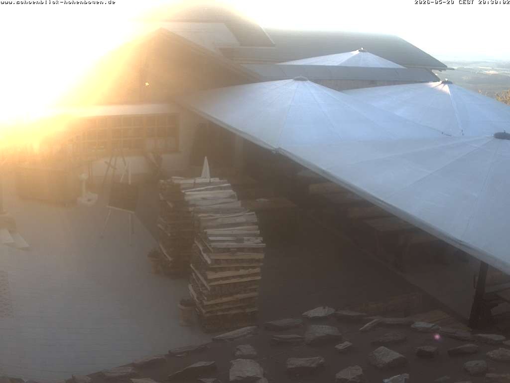 Archived image Webcam Domicil Schönblick (1.000 meters above sea level)