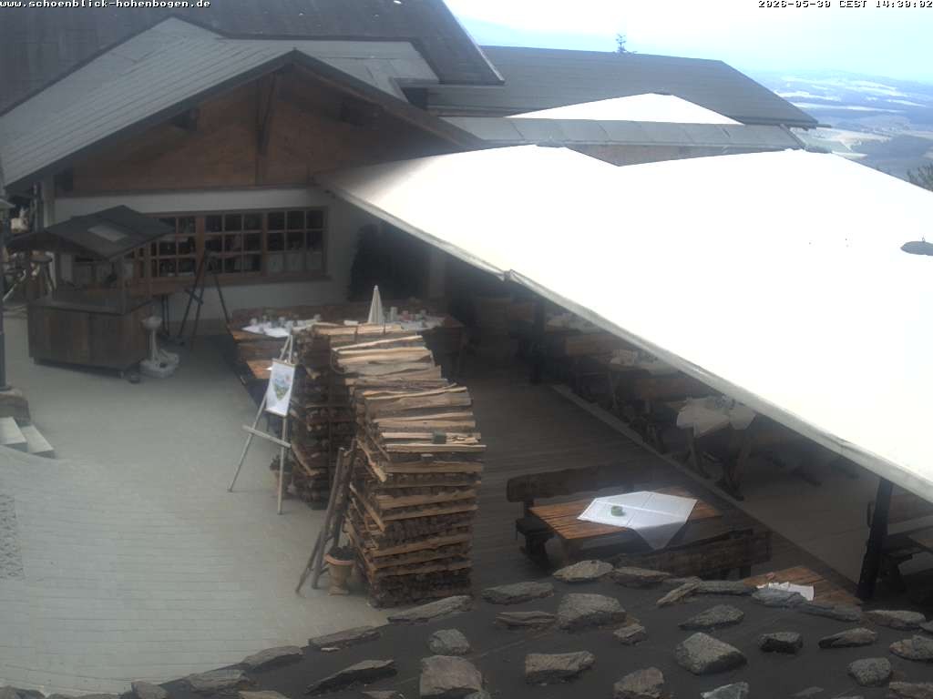 Archiv Foto Webcam Haus Schönblick (rund 1.000 Meter)