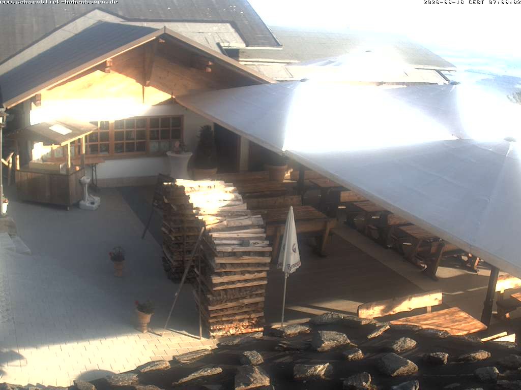 Archiv Foto Webcam Haus Schönblick (rund 1.000 Meter)