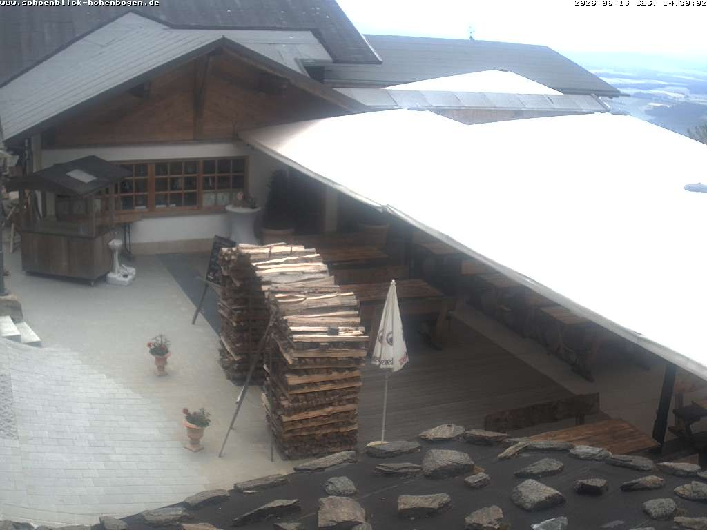Archiv Foto Webcam Haus Schönblick (rund 1.000 Meter)
