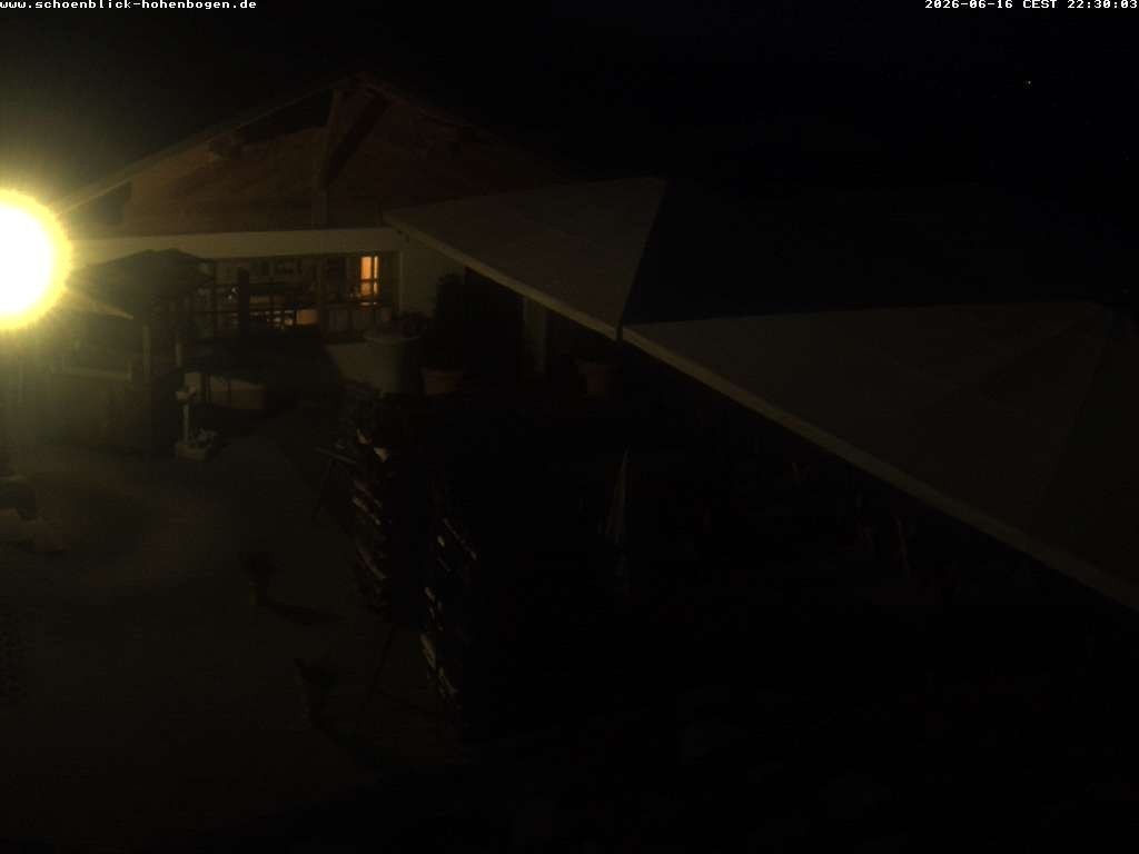 Archiv Foto Webcam Haus Schönblick (rund 1.000 Meter)