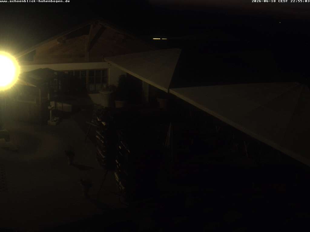 Archiv Foto Webcam Haus Schönblick (rund 1.000 Meter)