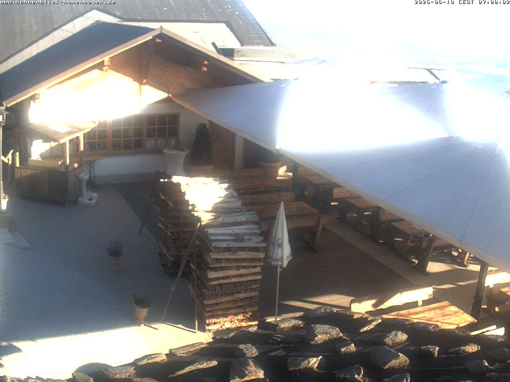 Archiv Foto Webcam Haus Schönblick (rund 1.000 Meter)