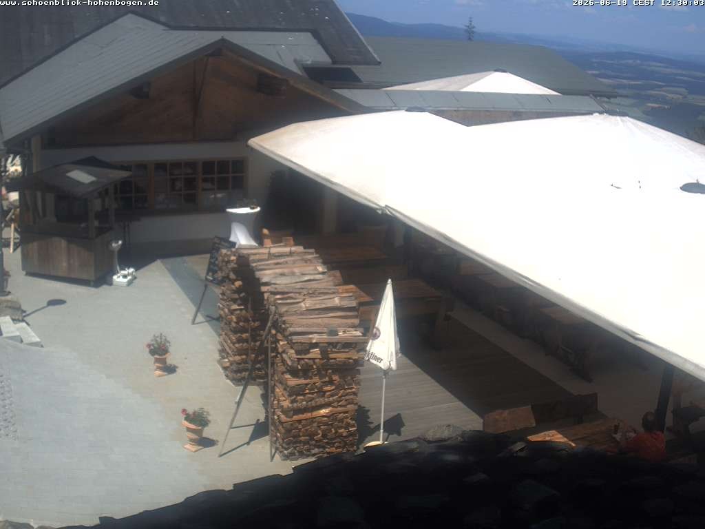 Archiv Foto Webcam Haus Schönblick (rund 1.000 Meter)