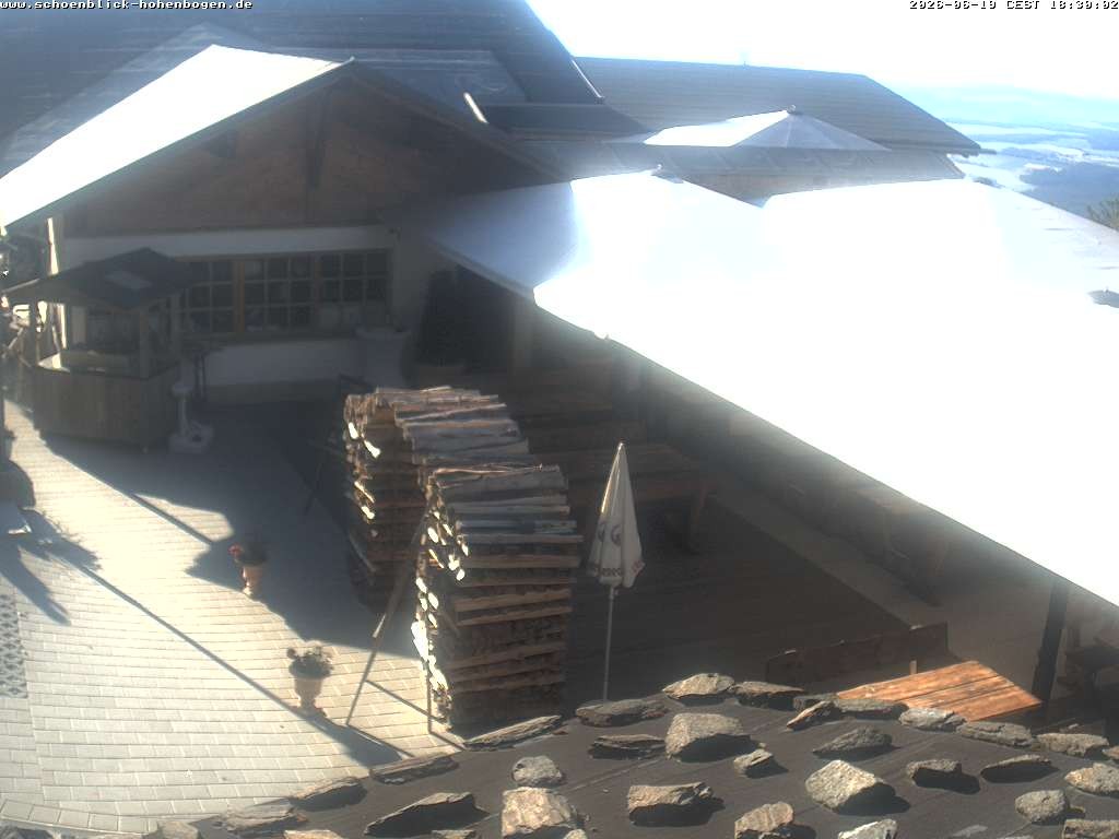 Archiv Foto Webcam Haus Schönblick (rund 1.000 Meter)