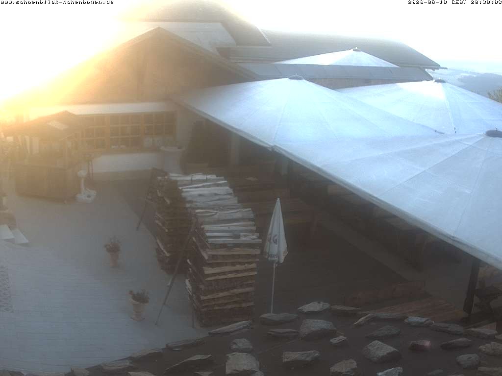 Archiv Foto Webcam Haus Schönblick (rund 1.000 Meter)