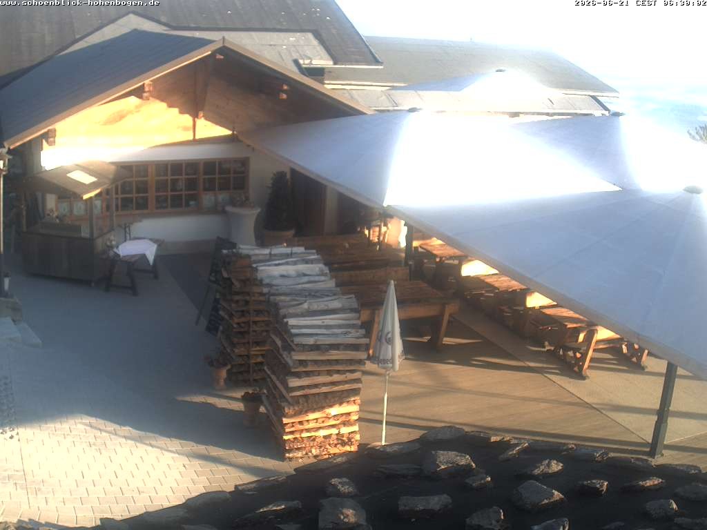 Archiv Foto Webcam Haus Schönblick (rund 1.000 Meter)