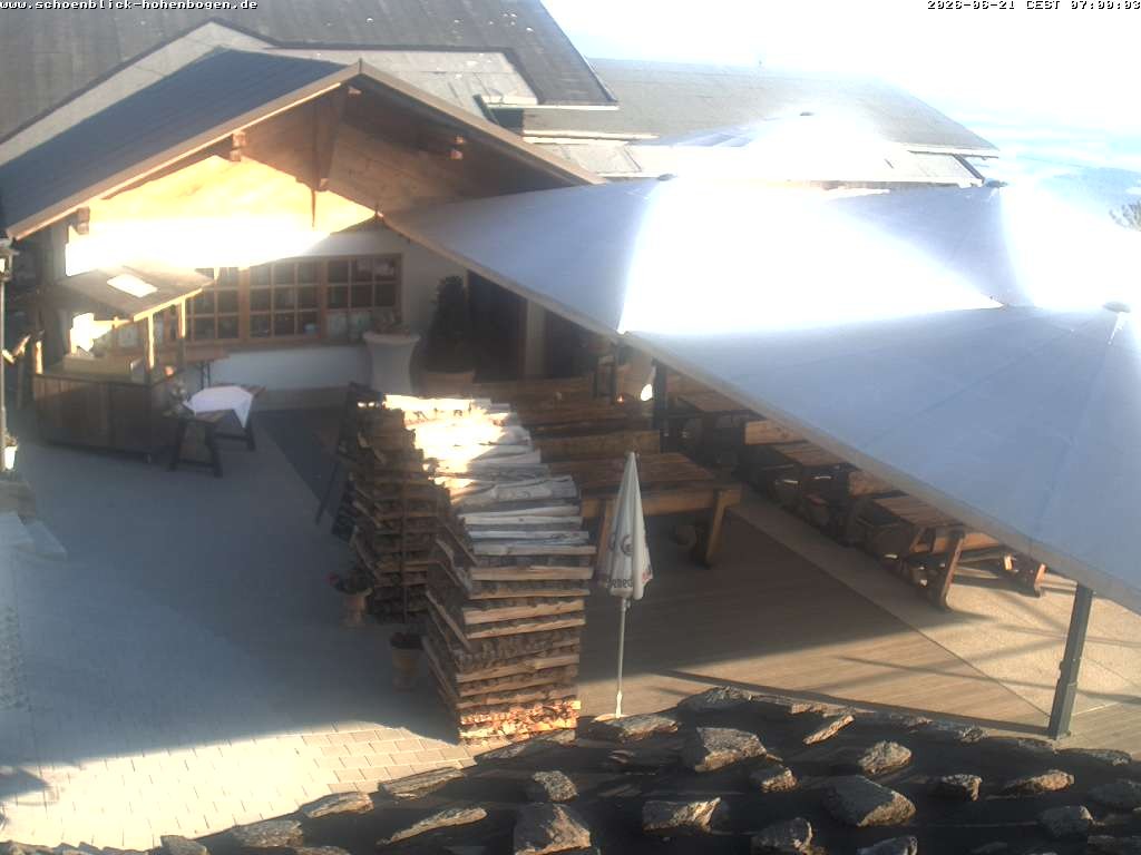 Archiv Foto Webcam Haus Schönblick (rund 1.000 Meter)