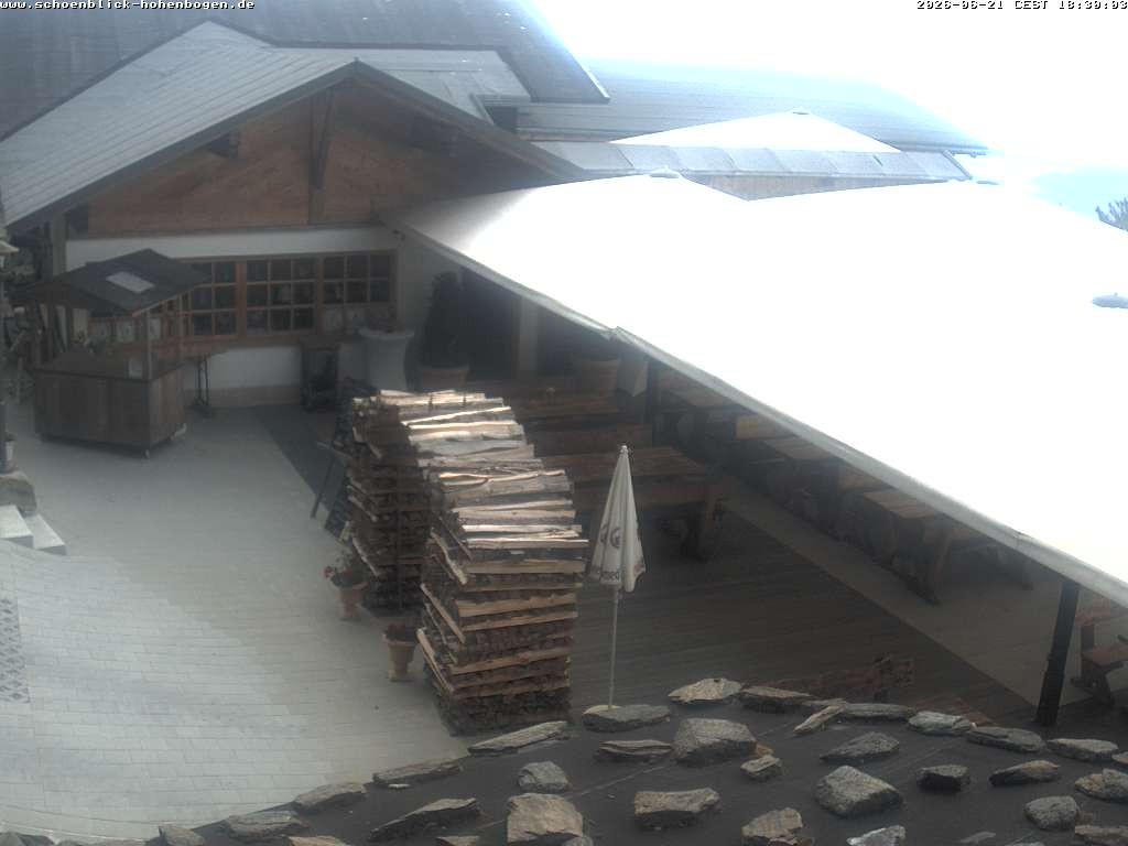 Archiv Foto Webcam Haus Schönblick (rund 1.000 Meter)