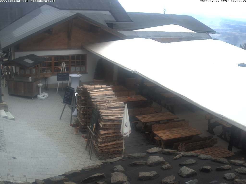 Archiv Foto Webcam Haus Schönblick (rund 1.000 Meter)