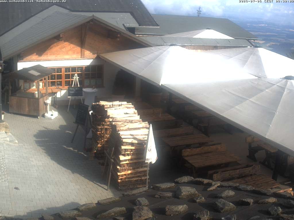 Archiv Foto Webcam Haus Schönblick (rund 1.000 Meter)