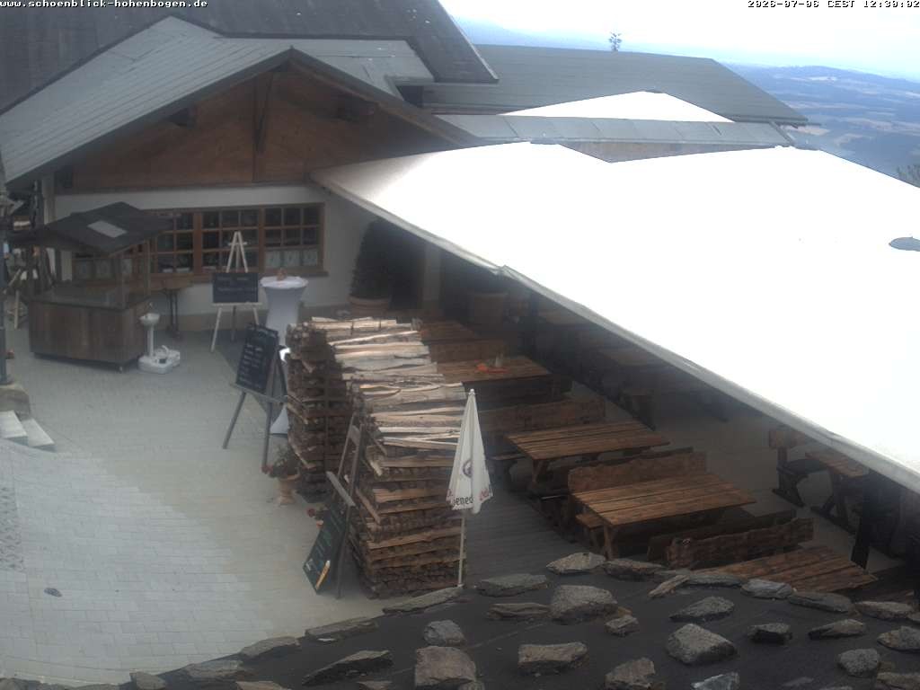 Archiv Foto Webcam Haus Schönblick (rund 1.000 Meter)