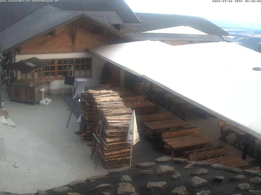 Archiv Foto Webcam Haus Schönblick (rund 1.000 Meter)