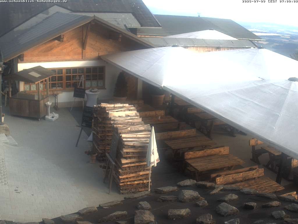 Archiv Foto Webcam Haus Schönblick (rund 1.000 Meter)