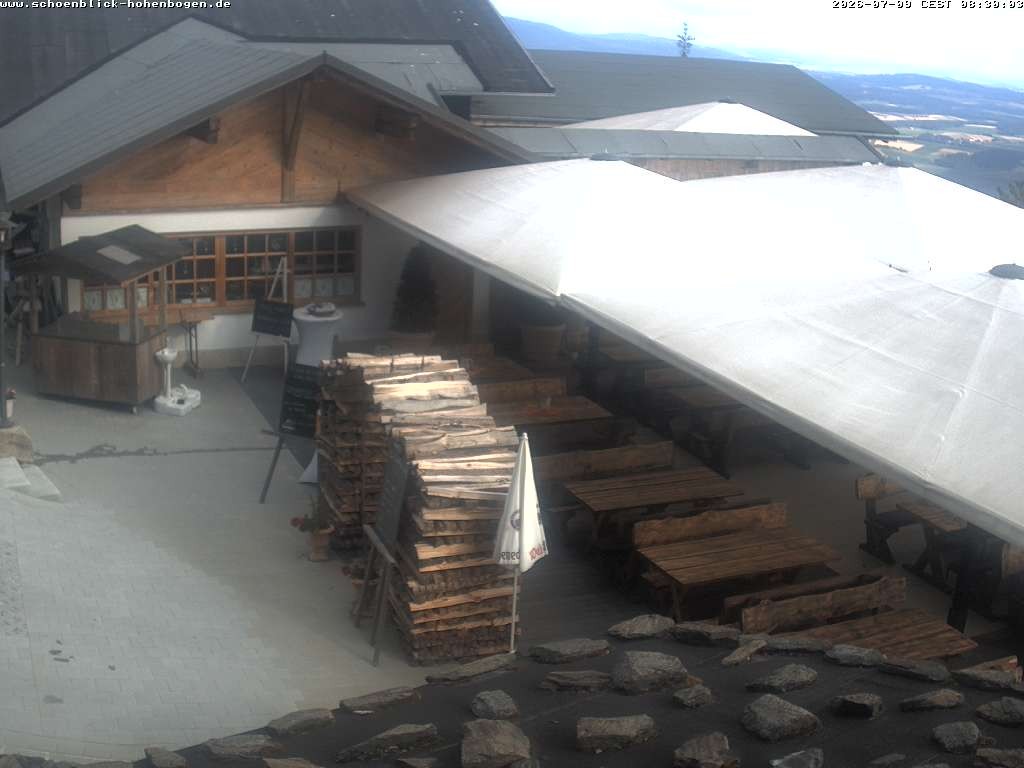 Archiv Foto Webcam Haus Schönblick (rund 1.000 Meter)
