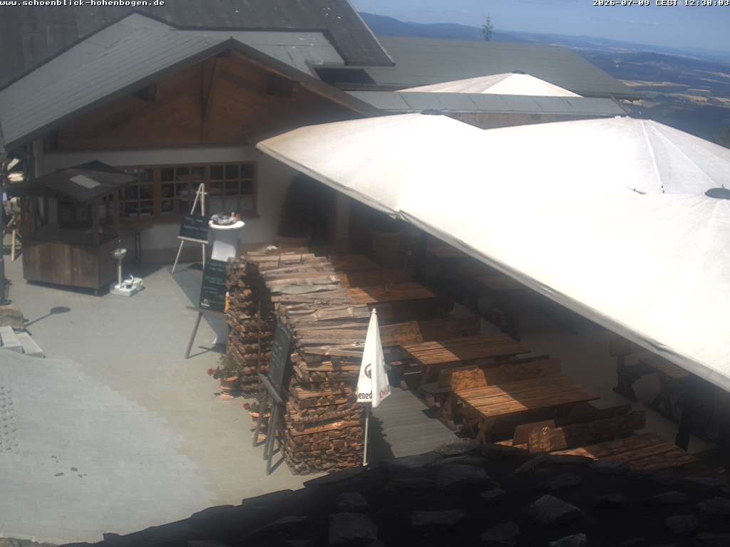 Archiv Foto Webcam Haus Schönblick (rund 1.000 Meter)