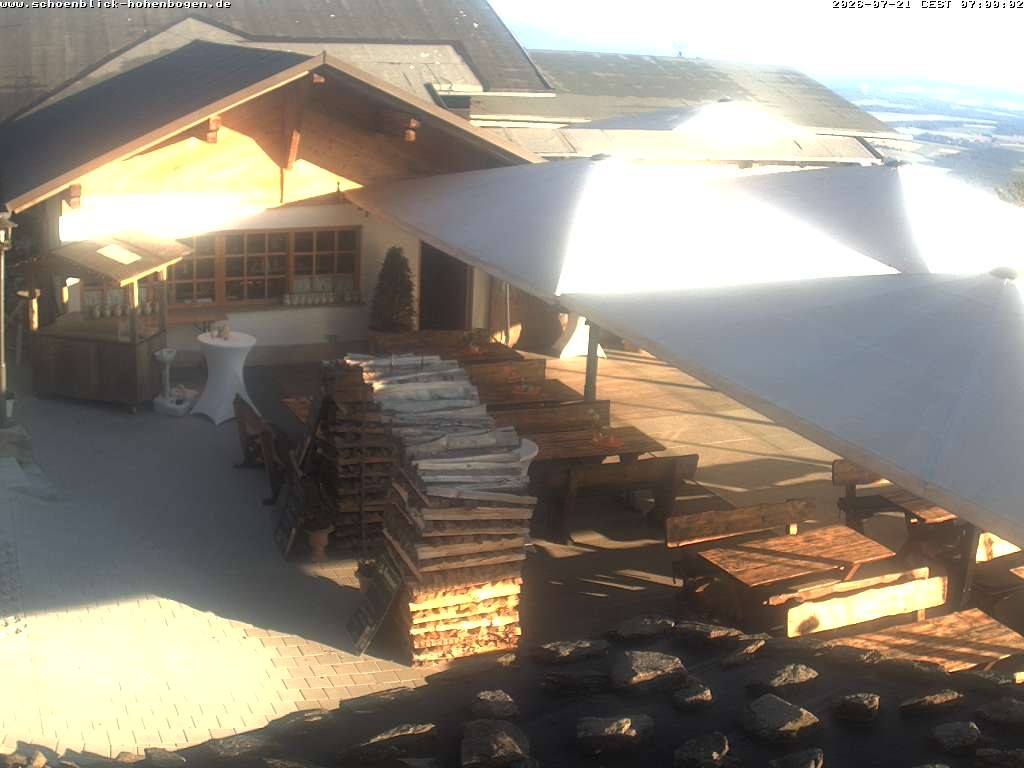 Archiv Foto Webcam Haus Schönblick (rund 1.000 Meter)