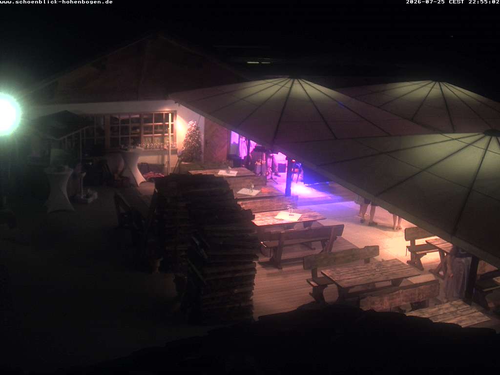 Archiv Foto Webcam Haus Schönblick (rund 1.000 Meter)