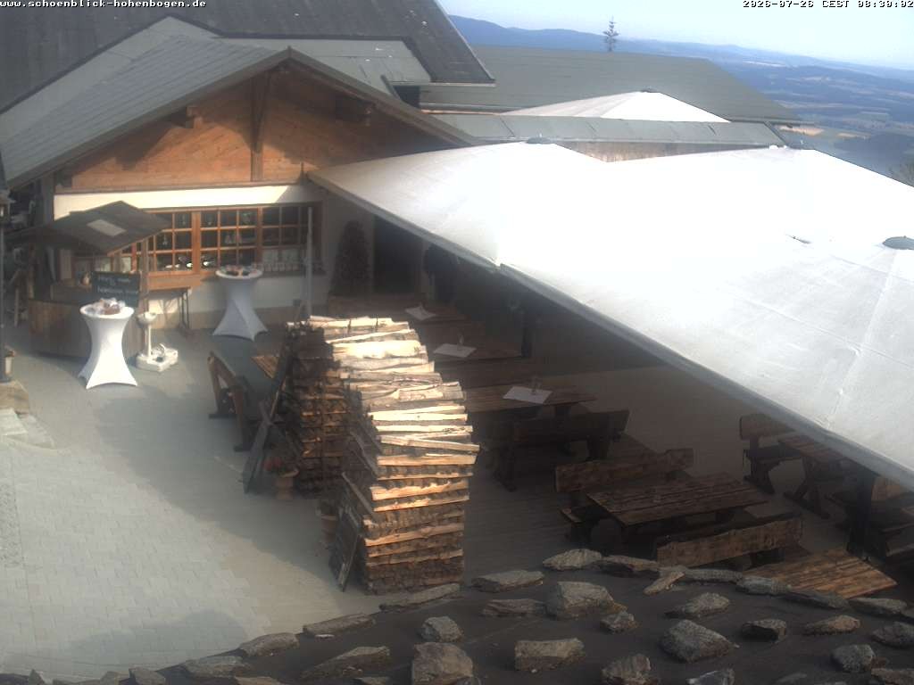 Archiv Foto Webcam Haus Schönblick (rund 1.000 Meter)