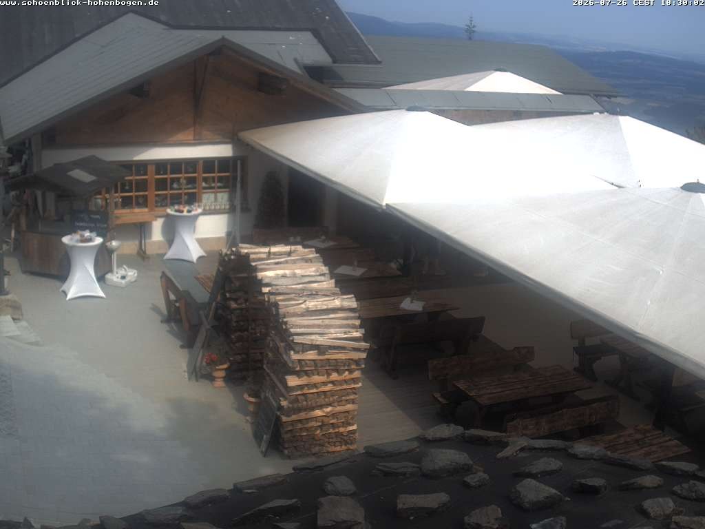 Archiv Foto Webcam Haus Schönblick (rund 1.000 Meter)
