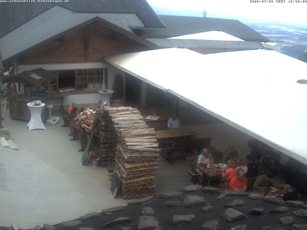 Archiv Foto Webcam Haus Schönblick (rund 1.000 Meter)