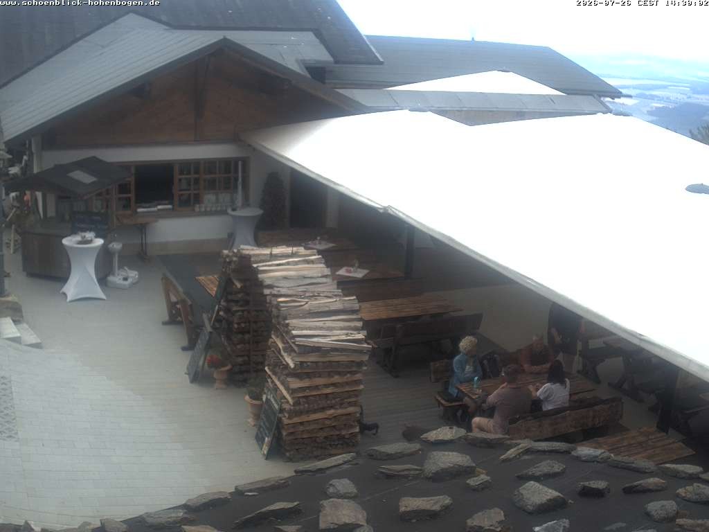 Archiv Foto Webcam Haus Schönblick (rund 1.000 Meter)