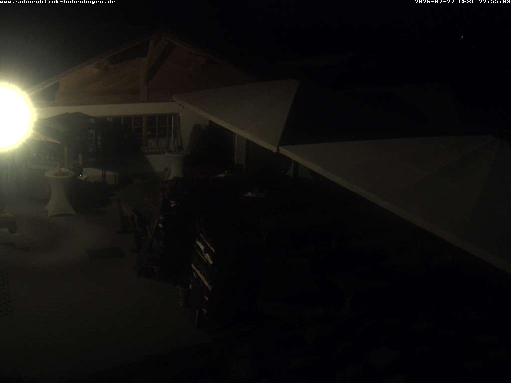Archiv Foto Webcam Haus Schönblick (rund 1.000 Meter)