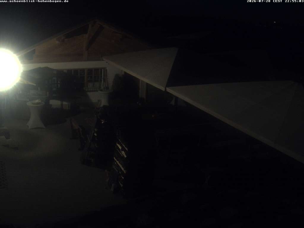 Archiv Foto Webcam Haus Schönblick (rund 1.000 Meter)