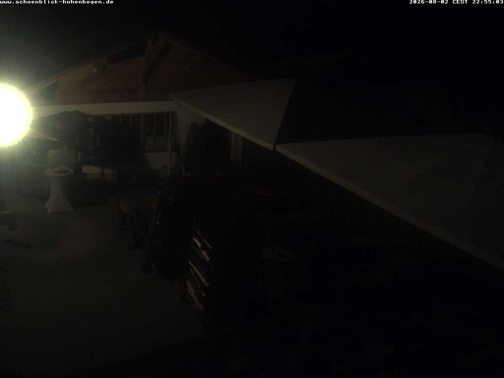 Archiv Foto Webcam Haus Schönblick (rund 1.000 Meter)