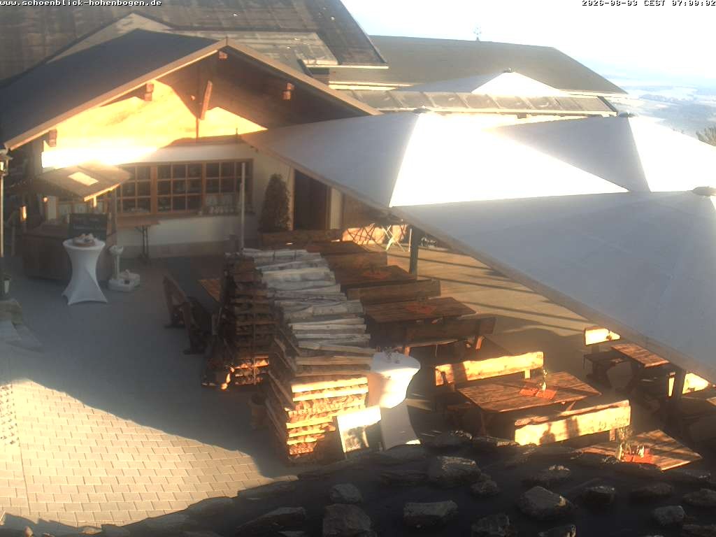 Archiv Foto Webcam Haus Schönblick (rund 1.000 Meter)